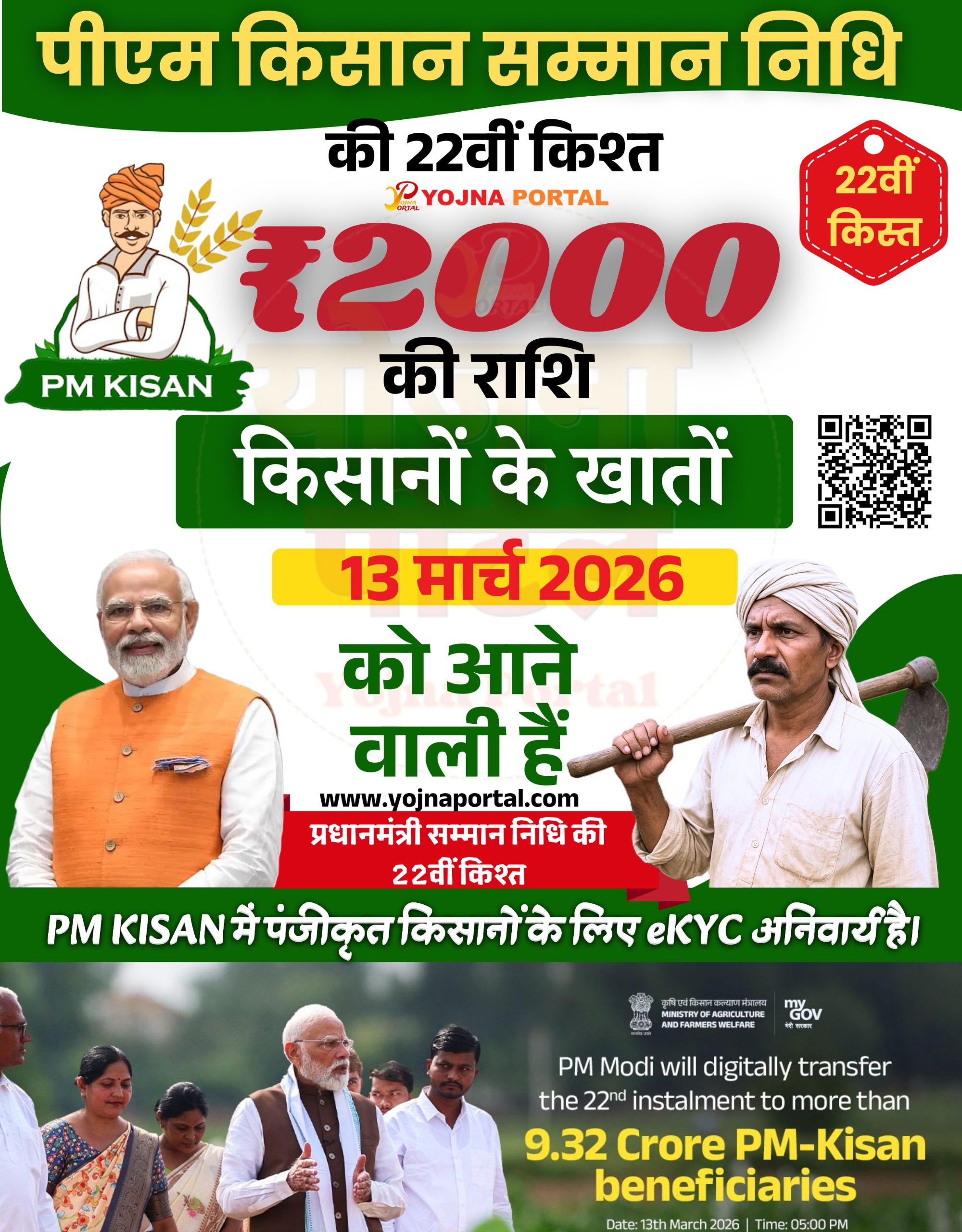प्रधानमंत्री किसान सम्मान निधि की 22वीं किश्त,